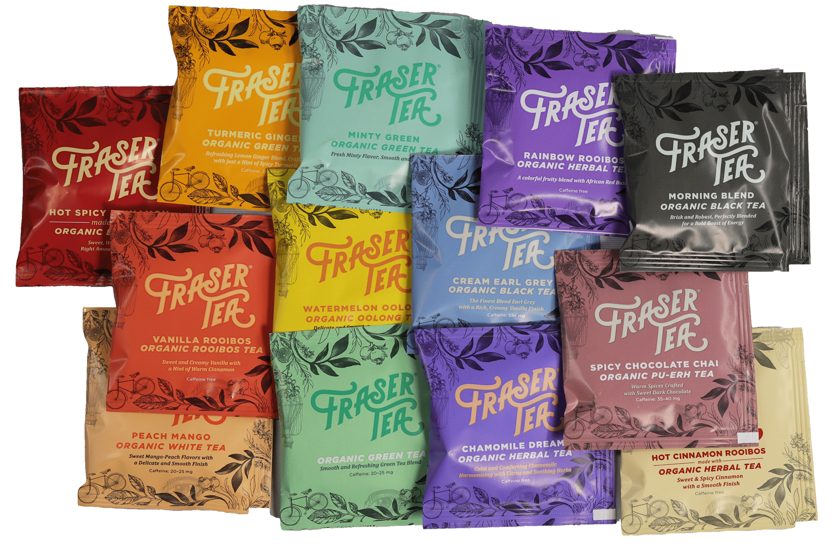 Signature Blend Tea Sampler –