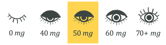 50 Milligrams of Caffeine